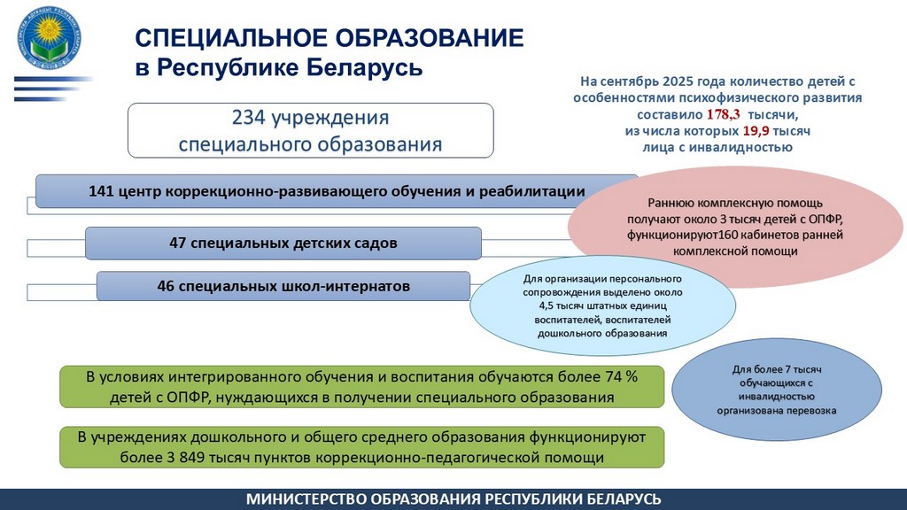Слайд3.JPG